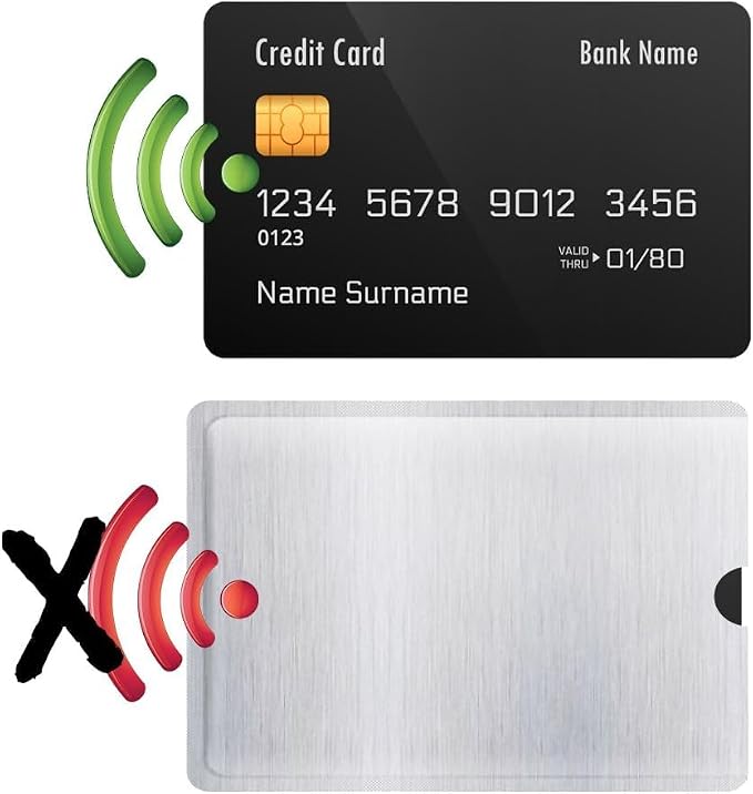 RFID Blocking Sleeve Anti Theft 4 Credit Card & 2 Passport Holder Wallet Pocket