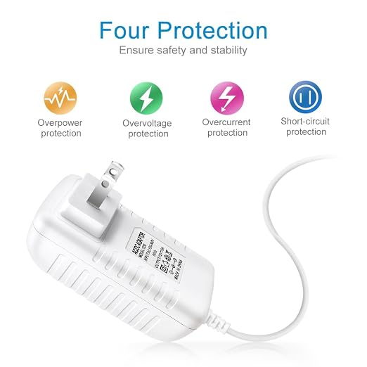 12V Power Supply, 12 Volt 3A 36W DC Power Supply, White LED Power Adapter, AC 110V to 12V Wall Mounted Transformer Plug for LED Strip Lights with 5.5/2.1 DC Female Connector