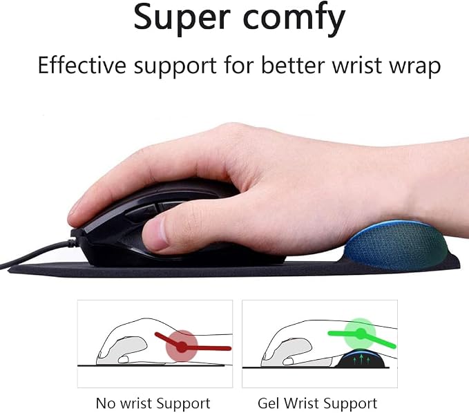 Ergonomic Mouse Pad with Wrist Rest, Gel Wrist Support Mousepad, Pain Relief Laptop Computer Mouse Pad, Non-Slip Mouse Pads for Office & Home (Grey)