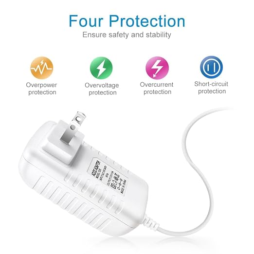 12V Power Supply, 12 Volt 3A 36W DC Power Supply with On Off Switch, White Switching LED Power Adapter, AC 110V to 12V Transformer Plug for LED Strip Lights with 5.5/2.1 DC Female Connector, 3 Pack