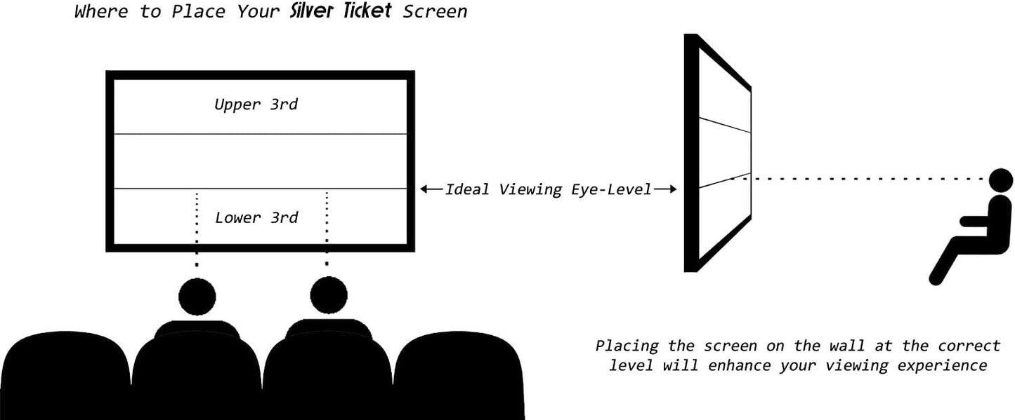 Silver Ticket Products STR Series 6 Piece Home Theater Fixed Frame 4K / 8K Ultra HD, HDTV, HDR & Active 3D Movie Projection Screen, 16:9 Format, 100" Diagonal, Woven Acoustic Material STR-169100-WAB