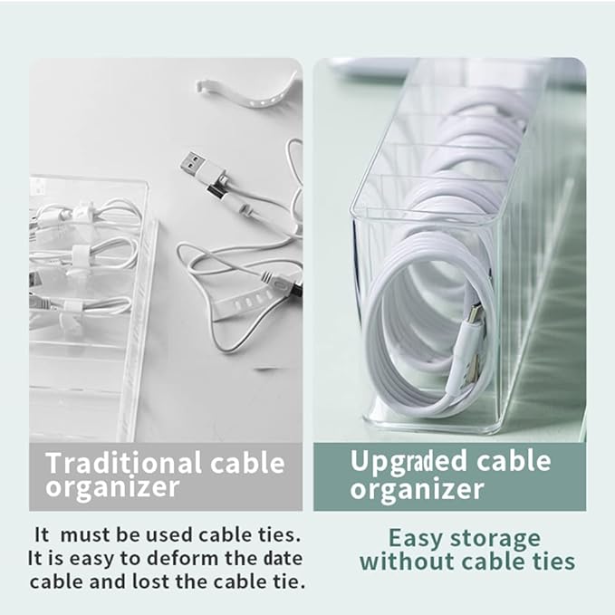 Charger Cable Cord Storage Organizer Box - Easy Storage Without Cable Ties - 3 Pack With Lid