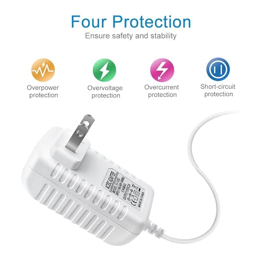 12V Power Supply, 12 Volt 2A 24W DC Power Supply, White LED Power Adapter, AC 110V to 12V Wall Mounted Transformer Plug for LED Strip Lights with 5.5/2.1 DC Female Connector