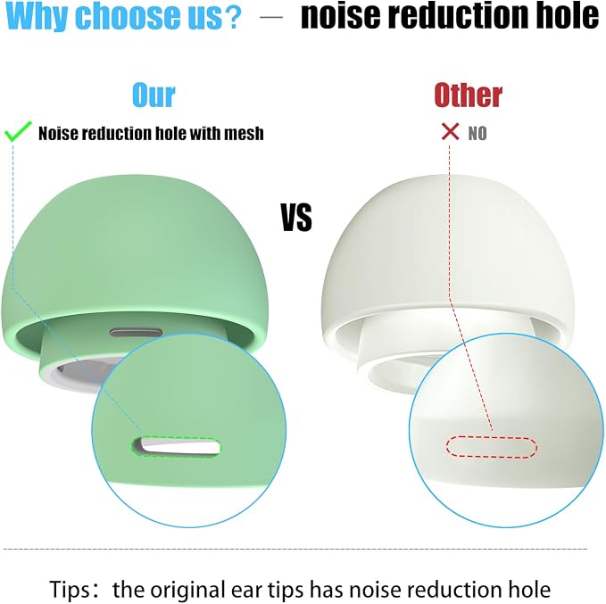 3 Pairs Replacement Ear Tips for AirPods Pro 2nd & 1st(S/M/L, Mint Green) | with Noise Reduction Hole, Silicone Ear Tips with Cleaning Pen & Portable Storage Box, Fit in the Charging Case