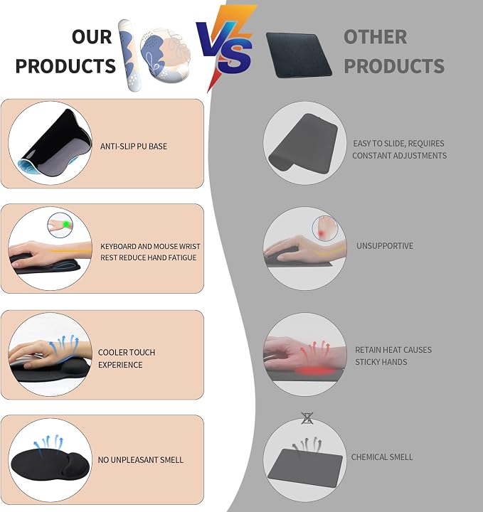 Mouse Pad Wrist Support, Ergonomic Memory Foam Keyboard Wrist Pad & Gel Wrist Rest Set for Computer Keyboard for Easy Typing & Pain Relief for Office & Home (Leafy Lushness Set)