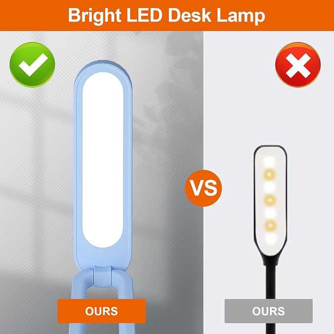 Giryuhd LED Desk Lamp for Office Home & Battery Operated Lamp Rechargeable Lamp Foldable & Portable Light, LED Desk Light Strip, 3 Brightness Dimmable Small Desk Lamp Wireless Reading Lamp