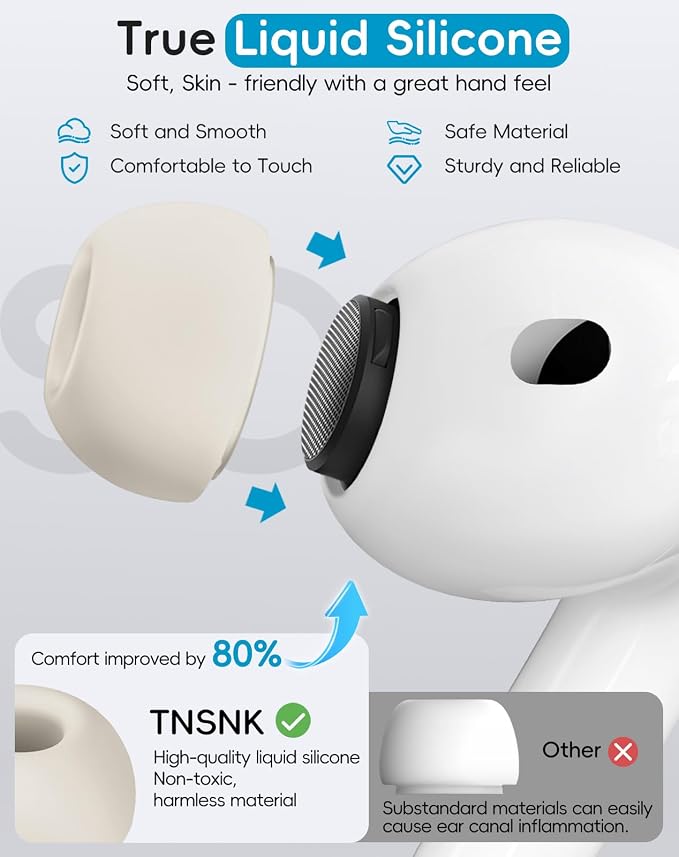 5 Pairs Replacement Ear Tips for AirPods Pro 3(White) | with Noise Reduction Hole,Built-in dust Guard Screen Silicone Ear Tips with Cleaning Pen - 5 Sizes(XXS/XS/S/M/L)