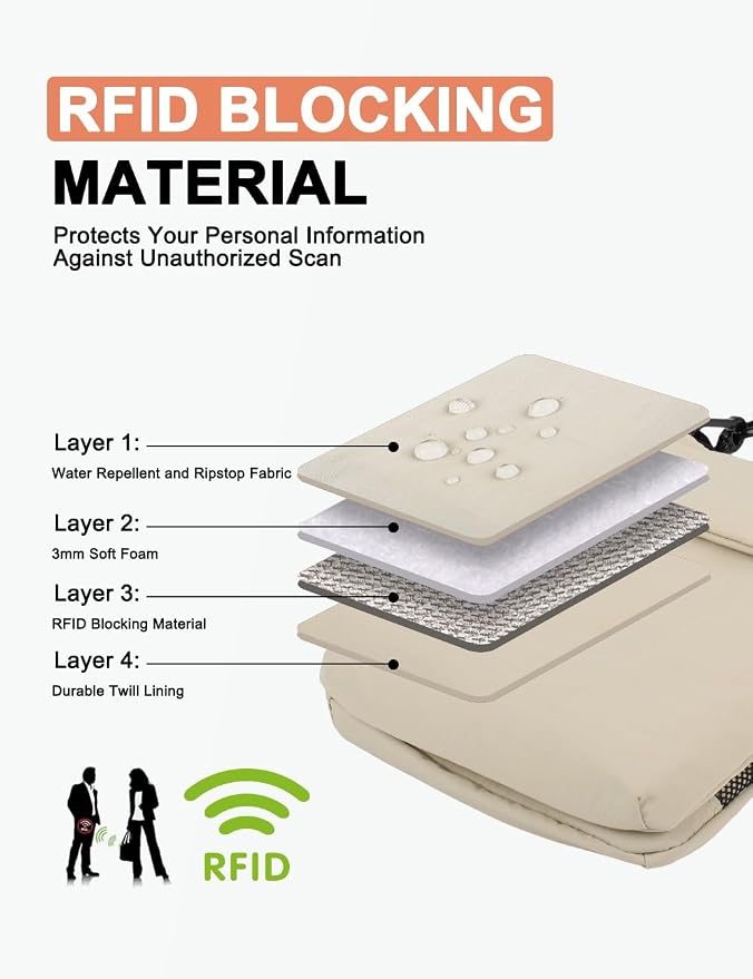 GOX Neck Wallet for Traveling Women,RFID Blocking Crossbody Wallet | Nylon Water-Repellent Passport Holder with Phone Pocket, Small Neck Pouch