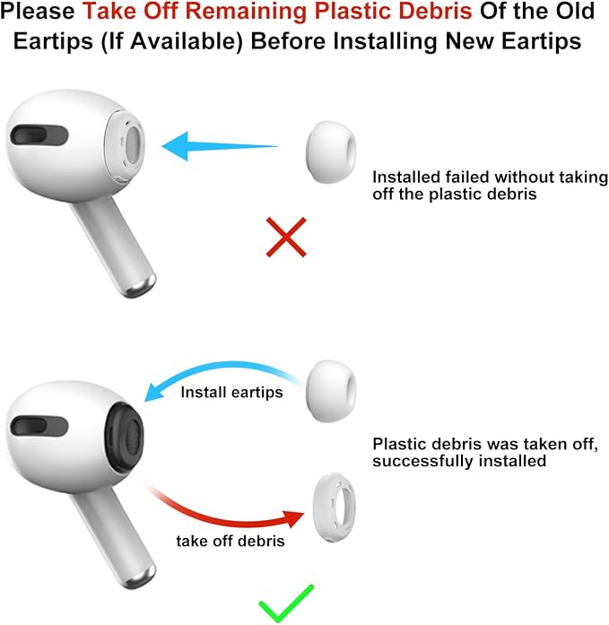 4 Pairs Replacement Ear Tips for AirPods Pro 2nd & 1st(XS/S/M/L, White) | with Noise Reduction Hole, Silicone Ear Tips with Cleaning Pen & Portable Storage Box, Fit in the Charging Case