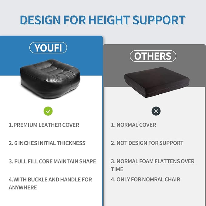 YOUFI Leather Seat Cushion Extra-Thick Booster for Office Chair to Rise Height - Full Filling for Support - with Breathable Cover, Handle and Buckle - Relieves Back Pain – 18"x16"x6" (Black)