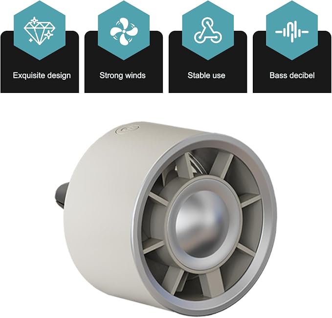 Car Vent Fans, Portable USB Mini Automatic Fan with Cool Lighting, Three-speed Blower with Adjustable Clip, Universal for Most Cars, Trucks, SUVs (White)