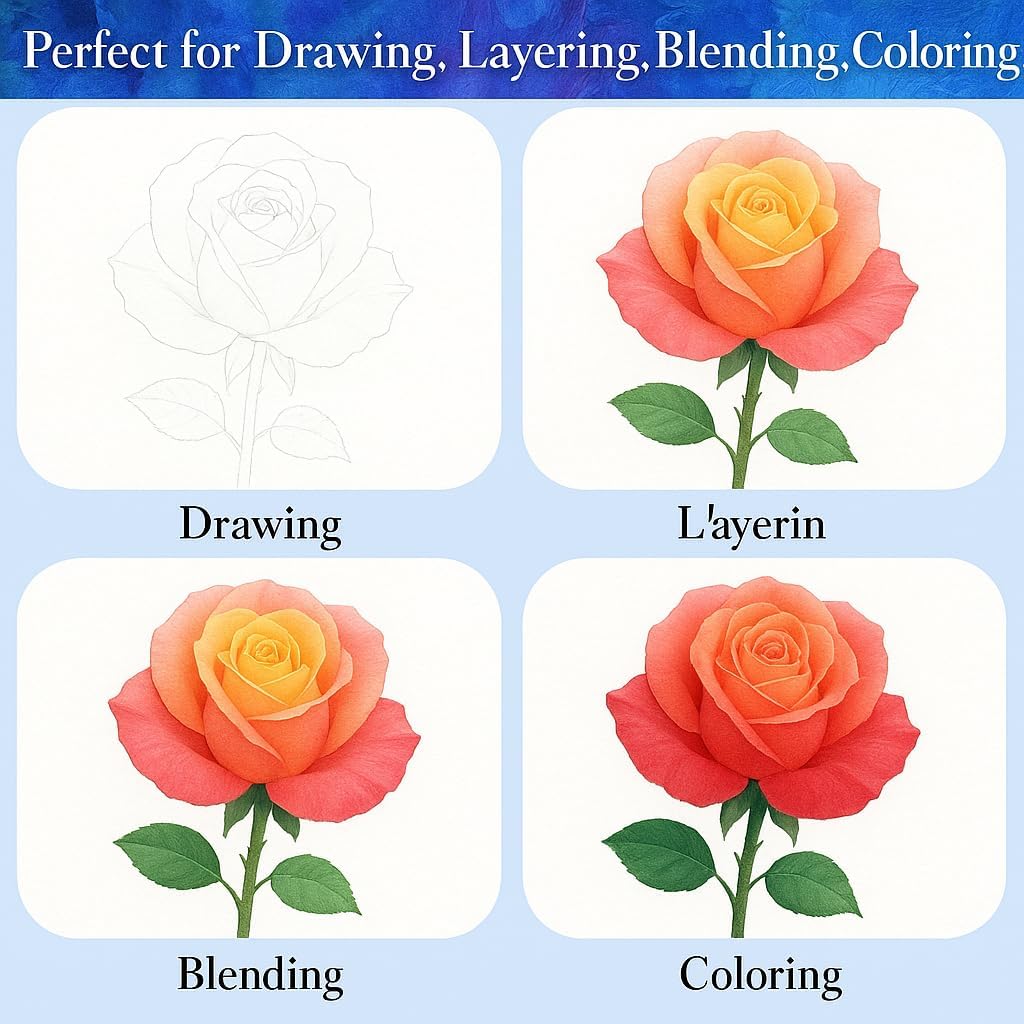 Pre-sharpened Colored Pencils with Erasers, Erasable Color Pencils, Drawing Pencil, Art Pencil for School Supplies, Drawing Supplies (36 Colors)