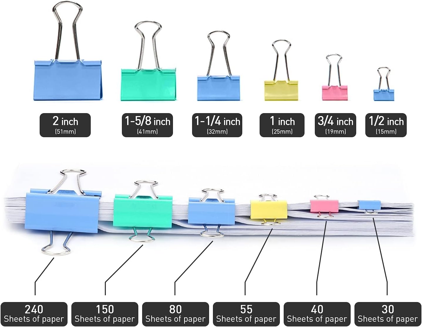 Small Binder Clips, 80 Pack, 3/4 Inch, 0.75 Inch, Standard 19mm, Mulitcolor, Metal Paper Clips, Fold Clamp, Office Clips, with Plastic Container