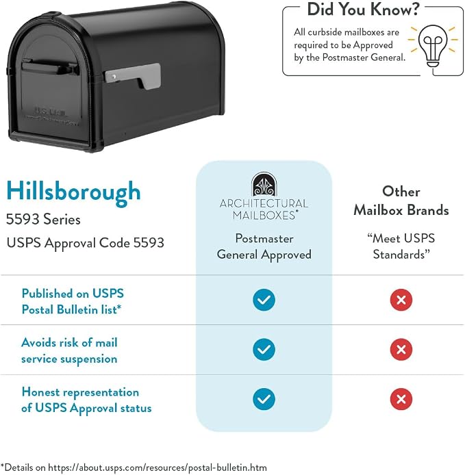 Architectural Mailboxes Hillsborough Post Mount Mailbox, Black, Large | Galvanized steel build for outside with rust-resistant powder-coat finish and a magnetic door closure. USPS approved.