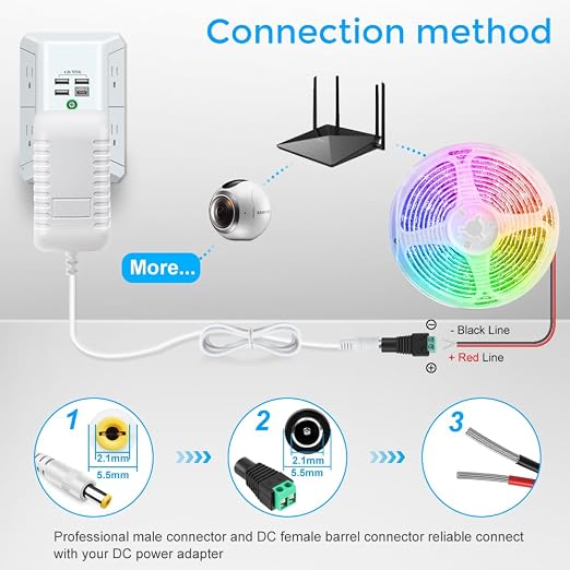 12V Power Supply, 12 Volt 3A 36W DC Power Supply, White LED Power Adapter, AC 110V to 12V Wall Mounted Transformer Plug for LED Strip Lights with 5.5/2.1 DC Female Connector, 3 Pack