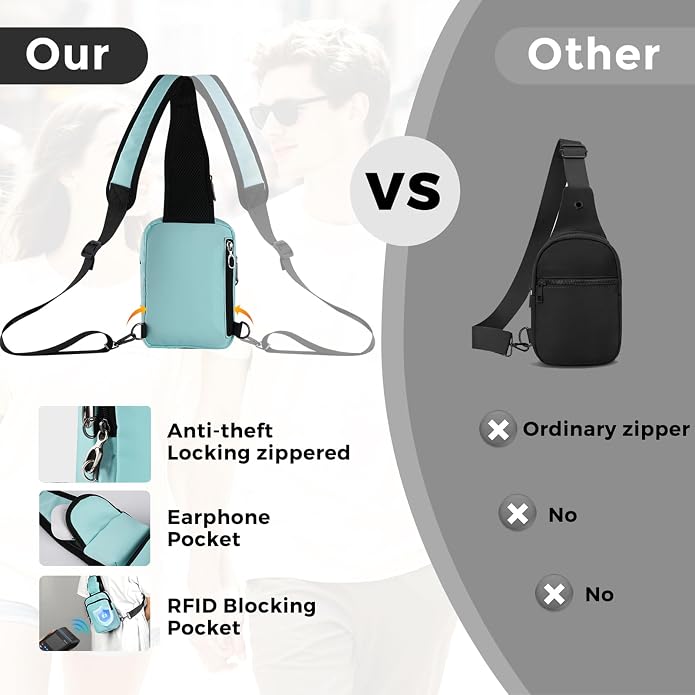Sling Bag, Crossbody Bag with Zipper Lock, RFID Blocking & Water Resistant for Men and Women