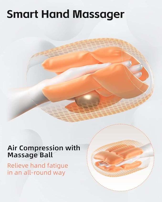 SHINE WELL Hand Massager - Cordless Hand Massager with Heat and Compression for Arthritis and Carpal Tunnel - Muscles Pain Relief from Wrist to Palm and Finger, Gifts for Women