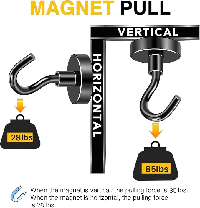 DIYMAG Magnetic Hooks, 85lbs 10pcs Cruise Cabin Essentials Heavy Duty Black | Strong Neodymium Rare Earth Magnets, for Kitchen, Classroom, Beach, Cruise Cabins, Refrigerator, Hanging Key Clothes Wall Hat