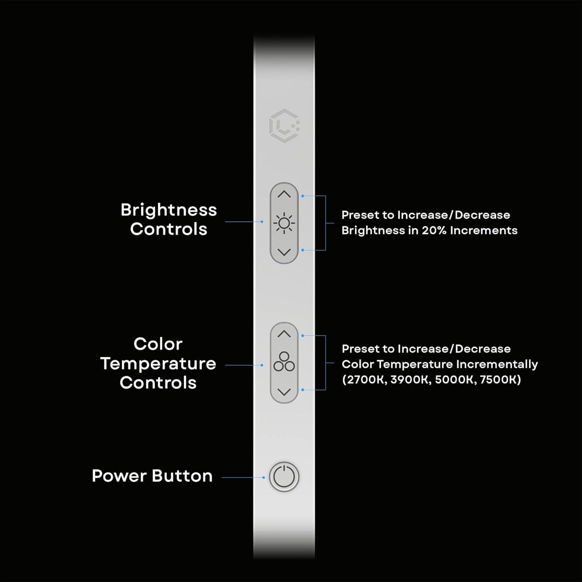 LUME CUBE Edge 2.0 LED Desk Lamp | Dimmable Home Office Desk Light with USB Charging Port & Strong Swing Arm | Adjustable Color Temperature and Brightness | Circle Webcam Light - White