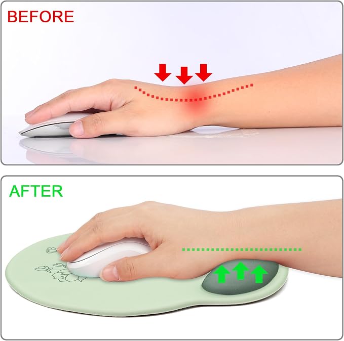 Ergonomic Mouse Pad with Wrist Rest Support,Gel Mouse Pads for Desk | Big Mousepad With Coaster Non-slip & Pain Relief for Computer, Home&Office Desk Decor