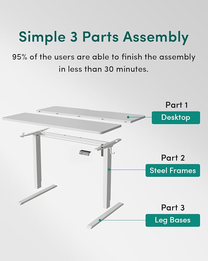 CubiCubi Electric Standing Desk, 55 x 24 Inches Height Adjustable Sit Stand Desk, Ergonomic Home Office Computer Workstation, White
