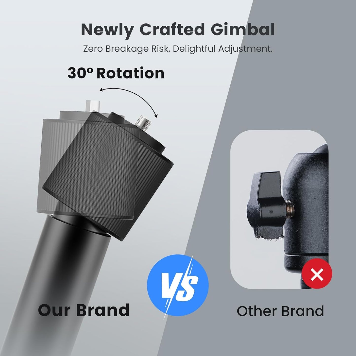 Aurzen Projector Ceiling Mount with New Gimbal, 15.75" - 23.62" Adjustable Length, ¼-Inch Screw, Compatible with TMY, HAPPRUN, Yaber, Epson & Most Projectors, Ceiling/Wall Use with Adjustable Angle