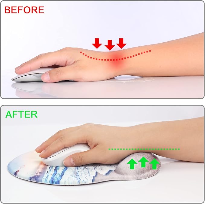 Ergonomic Mouse Pad with Wrist Rest Support,Gel Mouse Pads for Desk | Big Mousepad With Coaster Non-slip & Pain Relief for Computer, Home&Office Desk Decor