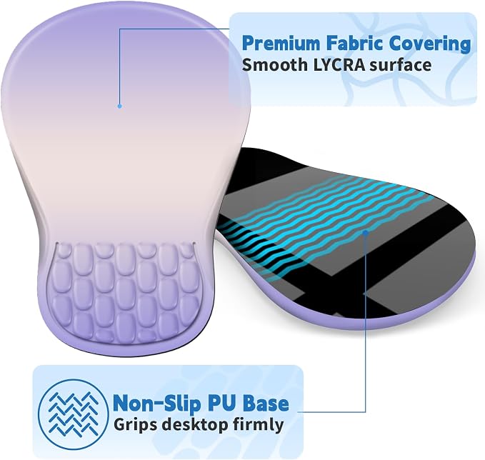 YIWEI Ergonomic Mouse Pad with Wrist Rest for Carpal Tunnel Pain Relief | Memory Foam Wrist Support,Non-Slip Rubber Base, Keyboard Computer Mousepad,Lycra Cloth Surface,Gaming Home Office