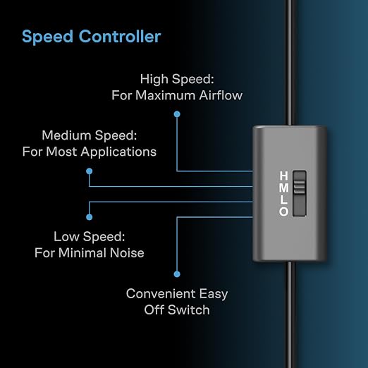 AC Infinity MULTIFAN S5, Quiet Dual 80mm USB Fan, UL-Certified for Receiver DVR PlayStation Xbox Computer Cabinet Cooling