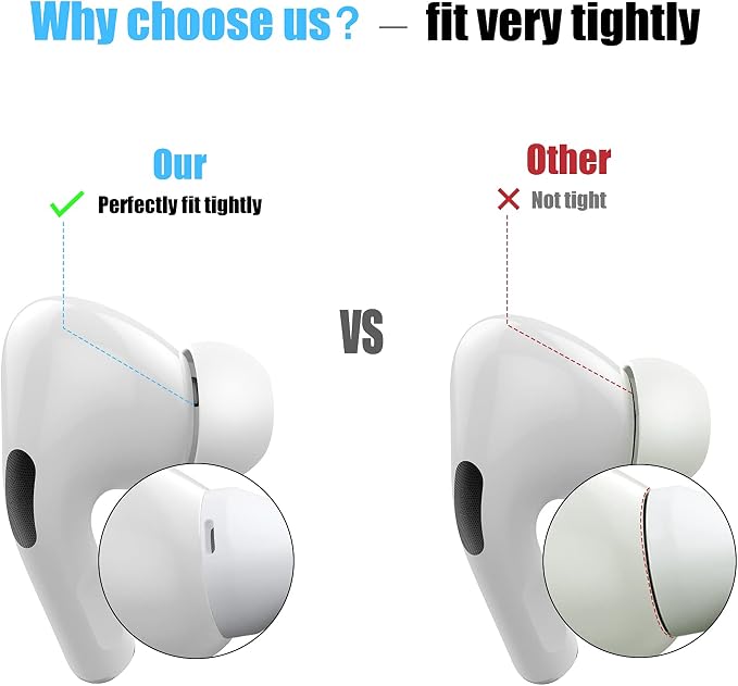 4 Pairs Replacement Ear Tips for AirPods Pro 2nd & 1st(XS/S/M/L, White) | with Noise Reduction Hole, Silicone Ear Tips with Cleaning Pen & Portable Storage Box, Fit in the Charging Case