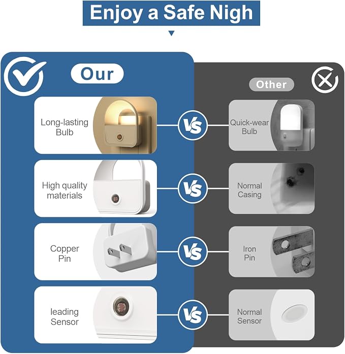 6 Pack Night Light Plug in, LED Nightlights with Smart Dusk to Dawn Nightlight, Plug into Wall Nightlights Suitable for Bedroom, Bathroom, Hallway, Kitchen, Stairs (White)