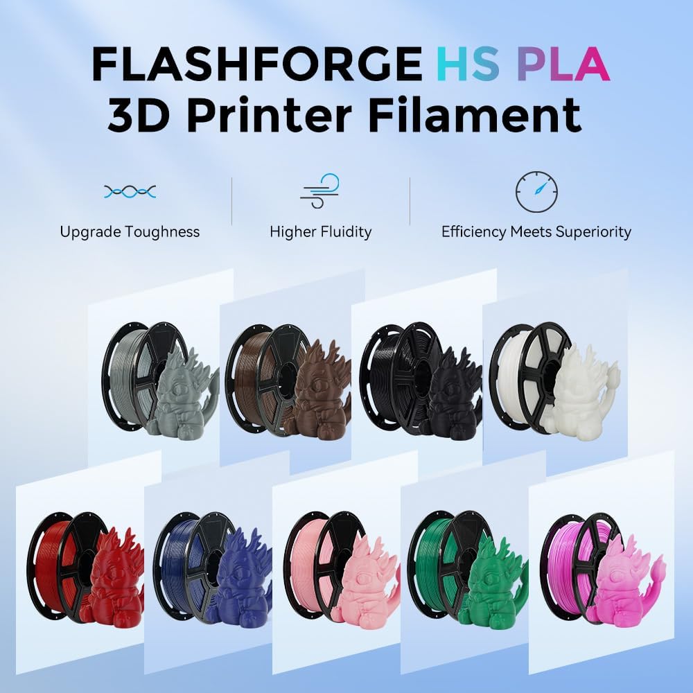 FLASHFORGE Rapid PLA Gradient Filament 1.75mm White & Pink, Transform Colors Smoothly & Fast, High Flow Speedy 3D Printer Filament, Experience Exceptional Performance with 500mm/s Fast Printing