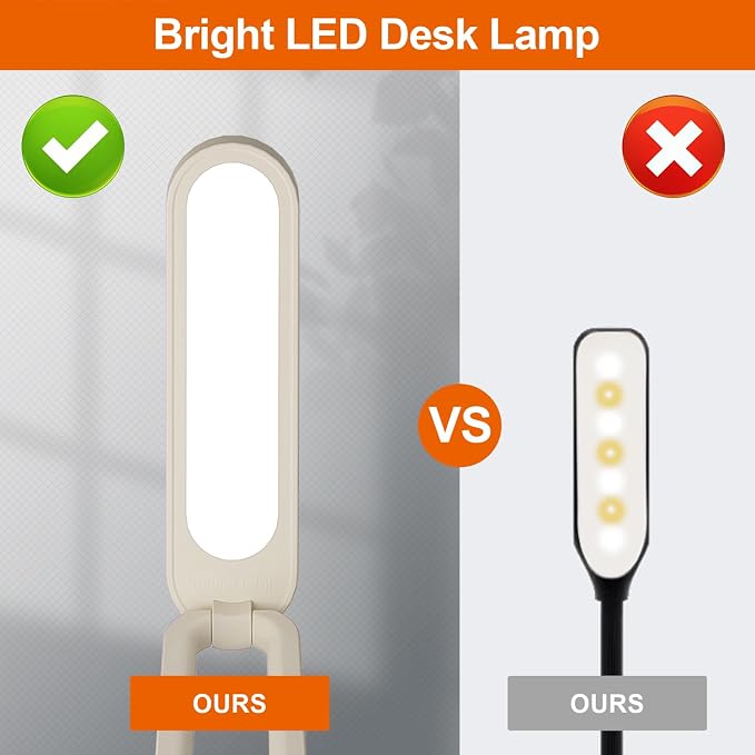 Giryuhd LED Desk Lamp for Office Home & Battery Operated Lamp Rechargeable Lamp Foldable & Portable Light, LED Desk Light Strip, 3 Brightness Dimmable Small Desk Lamp Wireless Reading Lamp