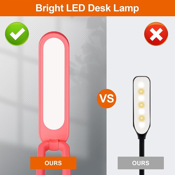 Giryuhd LED Desk Lamp for Office Home & Battery Operated Lamp Rechargeable Lamp Foldable & Portable Light, LED Desk Light Strip, 3 Brightness Dimmable Small Desk Lamp Wireless Reading Lamp