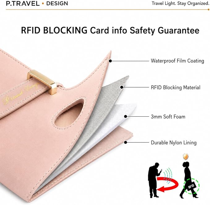 Passport Holder for Family,RFID Travel Document Organizer for Women,RFID Passport Wallet with Airtag Holder,Family Passport Protector Case, Anti-Lost Travel Essentials
