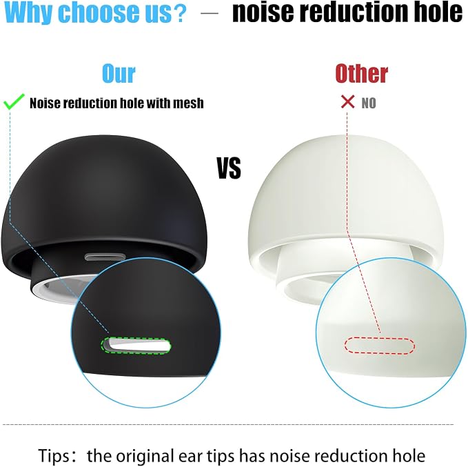3 Pairs Replacement Ear Tips for AirPods Pro 2nd & 1st(S/M/L, Black) | with Noise Reduction Hole, Silicone Ear Tips with Cleaning Pen & Portable Storage Box, Fit in the Charging Case