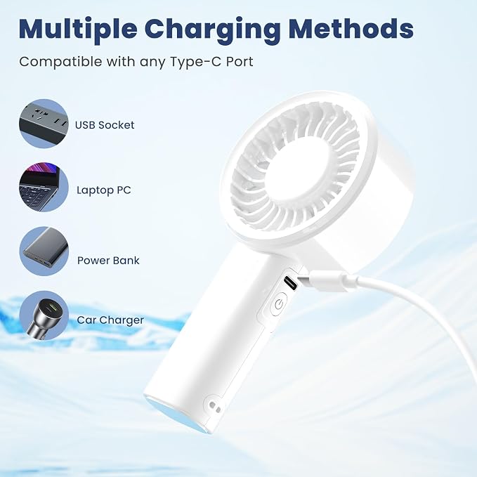 HandFan Handheld Mini Fan, Next Generation Small Fans Portable [8.5H Runtime] with Powerful High Speed Turbo Motor, USB Rechargeable, Pocket Design for Travel/Summer/Concerts/Lash, Gifts for Women