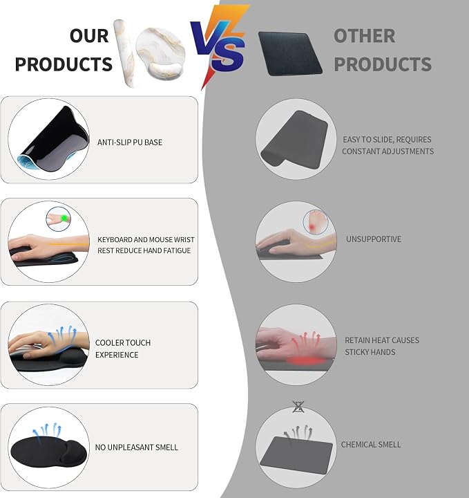 Mouse Pad Wrist Support, Ergonomic Memory Foam Keyboard Wrist Pad & Gel Wrist Rest Set for Computer Keyboard for Easy Typing & Pain Relief for Office & Home