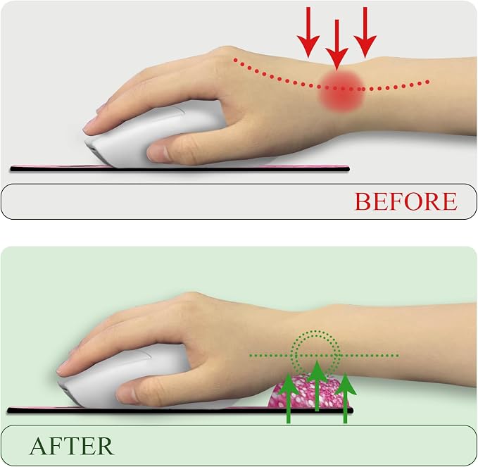 LIMKRIAN Pink Ergonomic Mouse Pad with Wrist Rest, Cute Mousepad for Women | Comfort Gel Wrist Support, Non-Slip PU Base, Smooth Surface, Mouse Pads for Desk Computer Office Supplies Desk Accessories