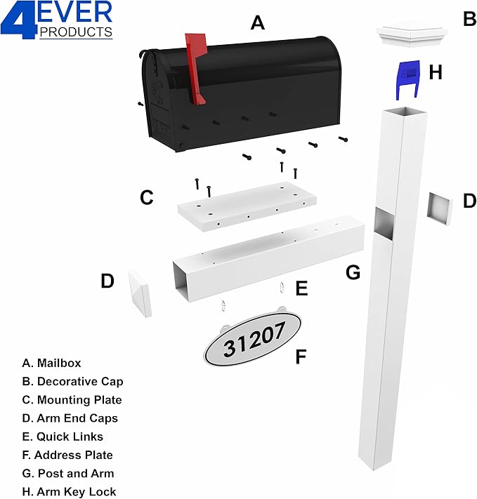 The Harrison Vinyl/PVC Mailbox Post (Includes Mailbox) Complete Decorative Curbside Combo Mailbox System with Classic Traditional Style (White Mailbox)