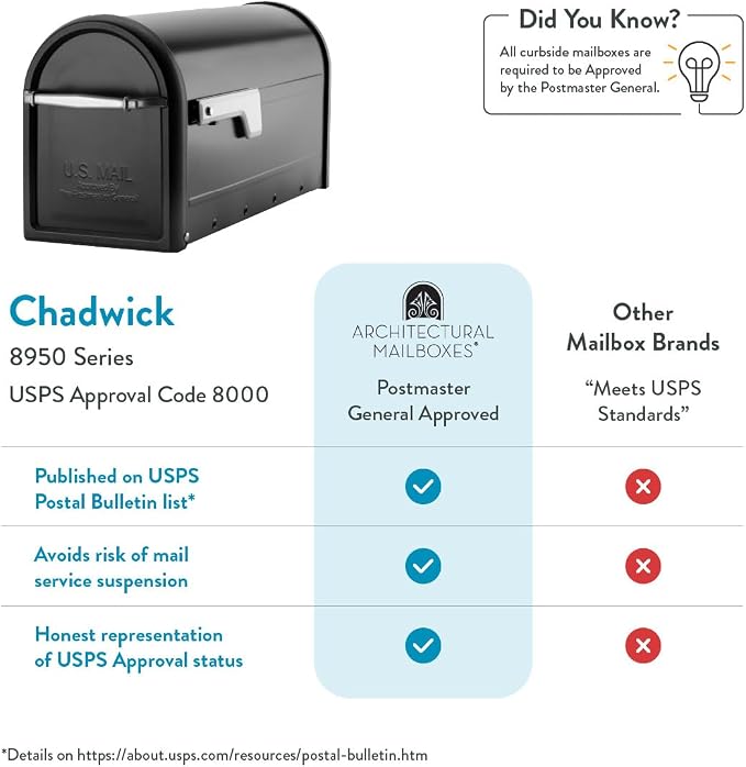 Architectural Mailboxes Chadwick Galvanized Steel Post Mount Mailbox, 8950B-10, Black, Medium Capacity | Galvanized steel build for outside with weather-resistant build and rust-resistant powder-coat finish. USPS approved.