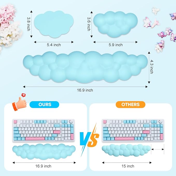 JIKIOU Upgrade Leather Cloud Wrist Rest for Keyboard and Mouse & Cup Pad | Wish Gift-Cute Cloud Shape, Comfortable and don’t Irritate to Skin, Non-Slip PU Base,Soft Memory Foam filled for Pain Relief