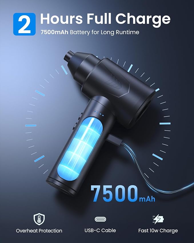 Electric Air Duster – 150000RPM Powerful Compressed Air Duster with LED Light, 3 Gears, 7500mAh Battery & Fast Charging, Rechargeable Air Blower for Computer, Keyboard, PC, Car, House & Outdoor