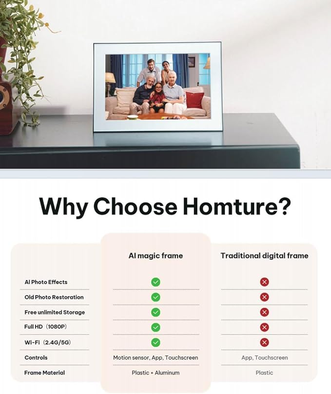 AI Magic Frame 10.1"-WiFi Digital Picture Frame with 64GB,1920 x 1200 IPS FHD Touchscreen,Motion Sensor,Dynamic AI Photo,Unlimited Cloud Storage, Gifts for Birthday/Family/Home Decor