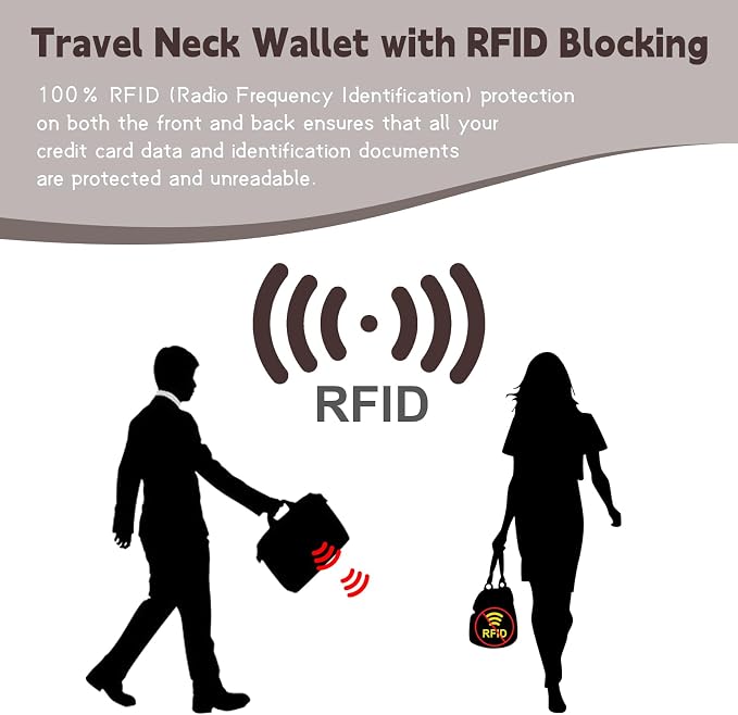Likesing 5.5" L x 7.9" W Travel Neck Wallet, RFID Passport Pouch-Light Grey | RFID Blocking Passport Holder for Travel, Security Lightweight Passport Travel Wallet, Neck Pouch Gifts for Women Men