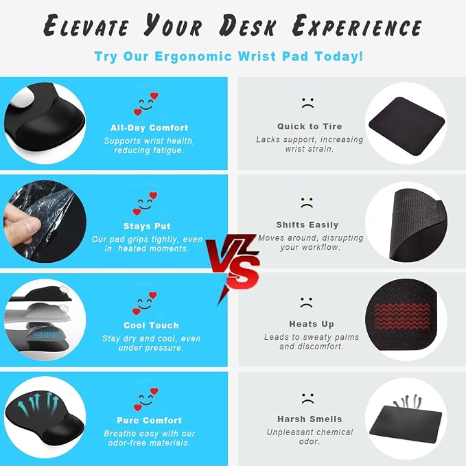 ErgoComfort Gel Wrist Rest Mouse Pad-Ergonomic Office Mousepad with Wrist Support-Non-Slip, Design Desk Accessories Mat for Home&Game Decor (08FloraBliss)