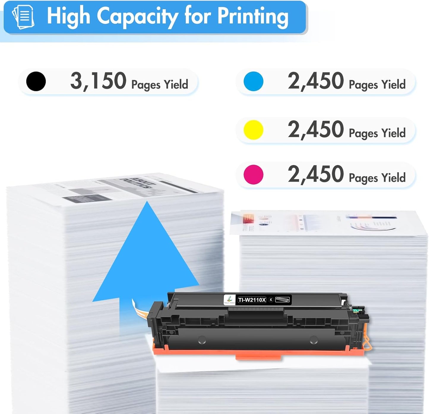 206X Toner Cartridges 4 Pack High Yield: MFP M283cdw M255dw M283fdw 206A Set Compatible Replacement for HP 206X for HP Color Laserjet Pro MFP M283fdw M283cdw M283 Printer Ink (with Chip -B/C/Y/M)