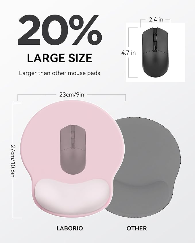 Mouse Pad with Wrist Rest for Desktop Large Ergonomic Mouse Mat(PinkxPink) | 10.6''L x 9''W Size, Gel Wrist Support, Non-slip Base, Washable Surface, Laptop Mousepad