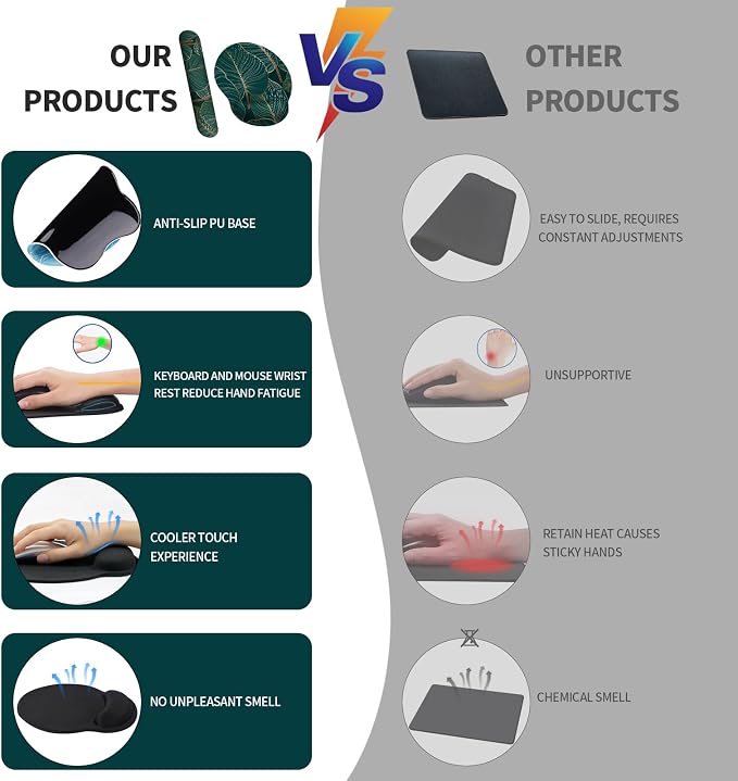 Mouse Pad Wrist Support, Ergonomic Memory Foam Keyboard Wrist Pad & Gel Wrist Rest Set for Computer Keyboard for Easy Typing & Pain Relief for Office & Home (Tropical Plants Set)