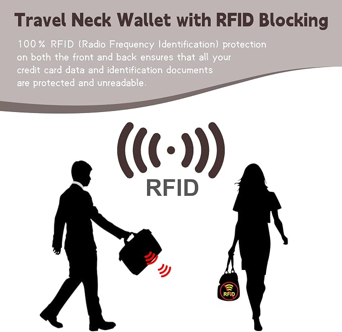 Likesing 5.5" L x 7.9" W Travel Neck Wallet, RFID Passport Holder(Pink) | RFID Blocking Passport Holder for Travel, Security Lightweight Passport Travel Wallet, Neck Pouch Gifts for Women Men